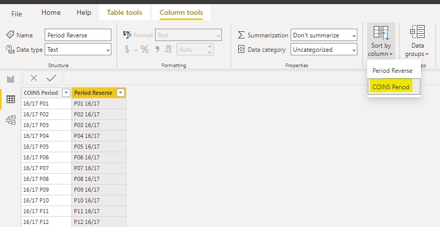 Solved: How to sort Line visual in ascending order for TEX ...