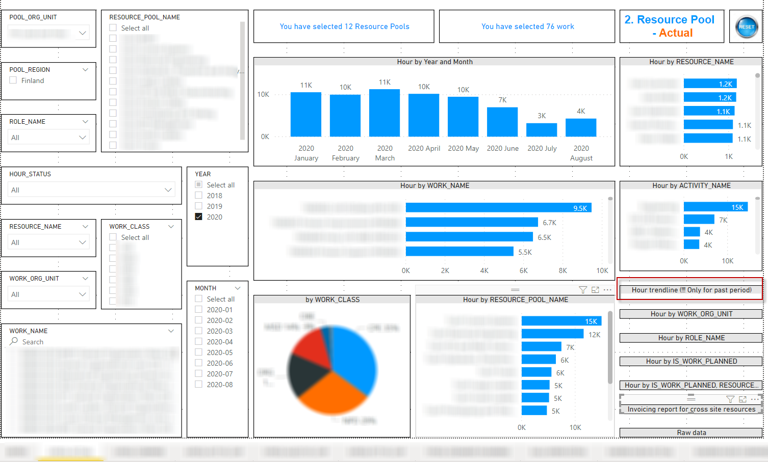 Solved: Chart doesn't display in focus mode - Microsoft Fabric Community