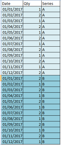 Solved: Matrix - Measure Row Total - Microsoft Fabric Community