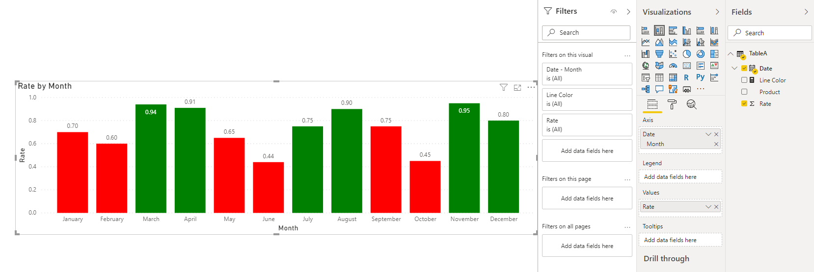 Solved: Dynamic Line Color - Microsoft Fabric Community