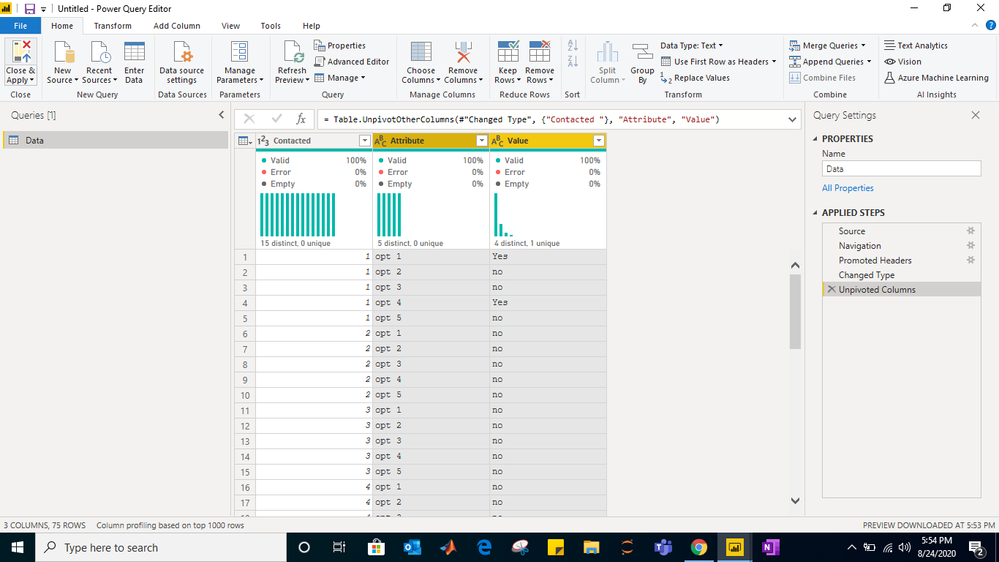 this is how data will look after unpivoting