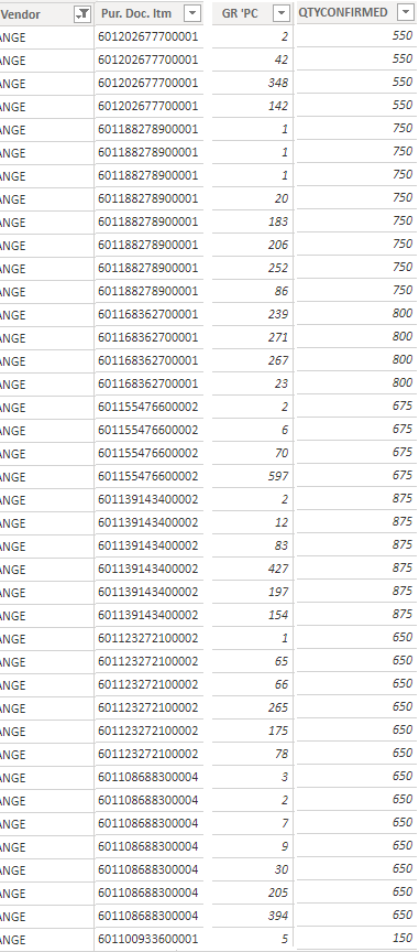 Solved: wrong total - Microsoft Fabric Community