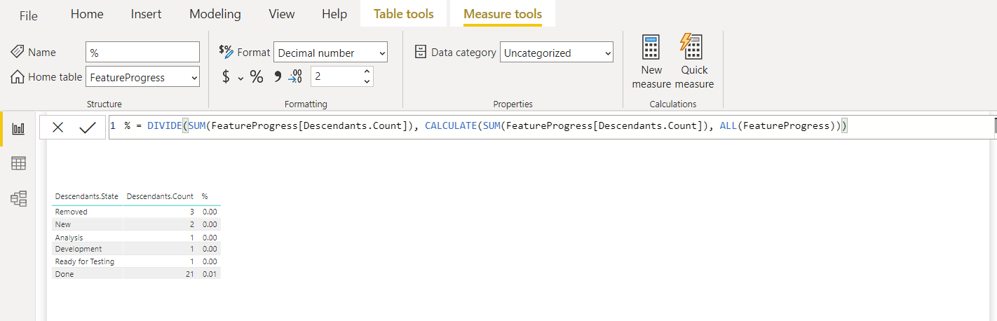 Solved: Help with calculating percentage - Microsoft Fabric Community