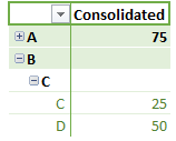 Dax Parent Child Measure - Microsoft Fabric Community