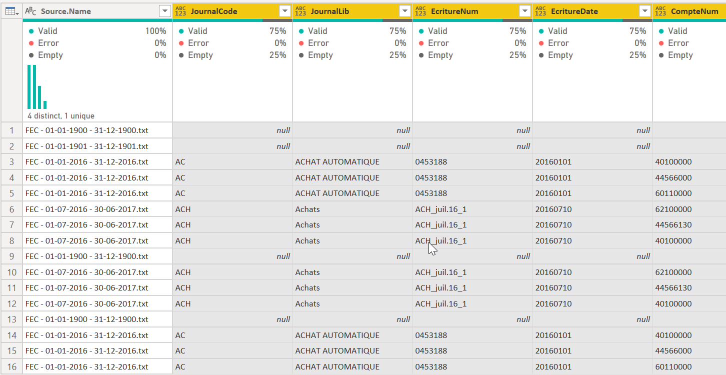 Solved: How to combine Folders - Microsoft Fabric Community