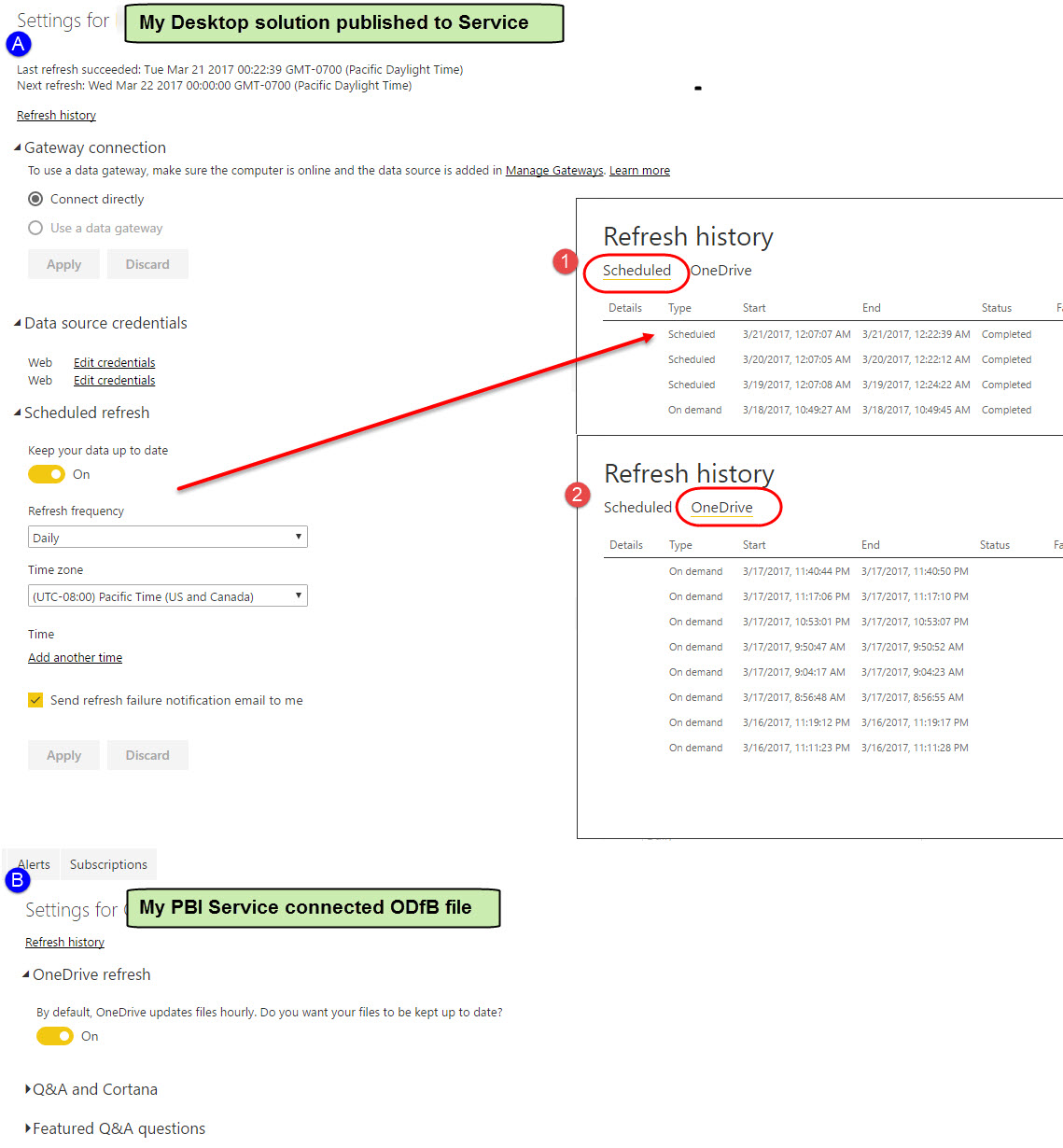 Desktop vs Service and data refresh from source fi... - Microsoft ...