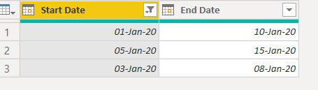 Solved: Max date in each row - Microsoft Fabric Community