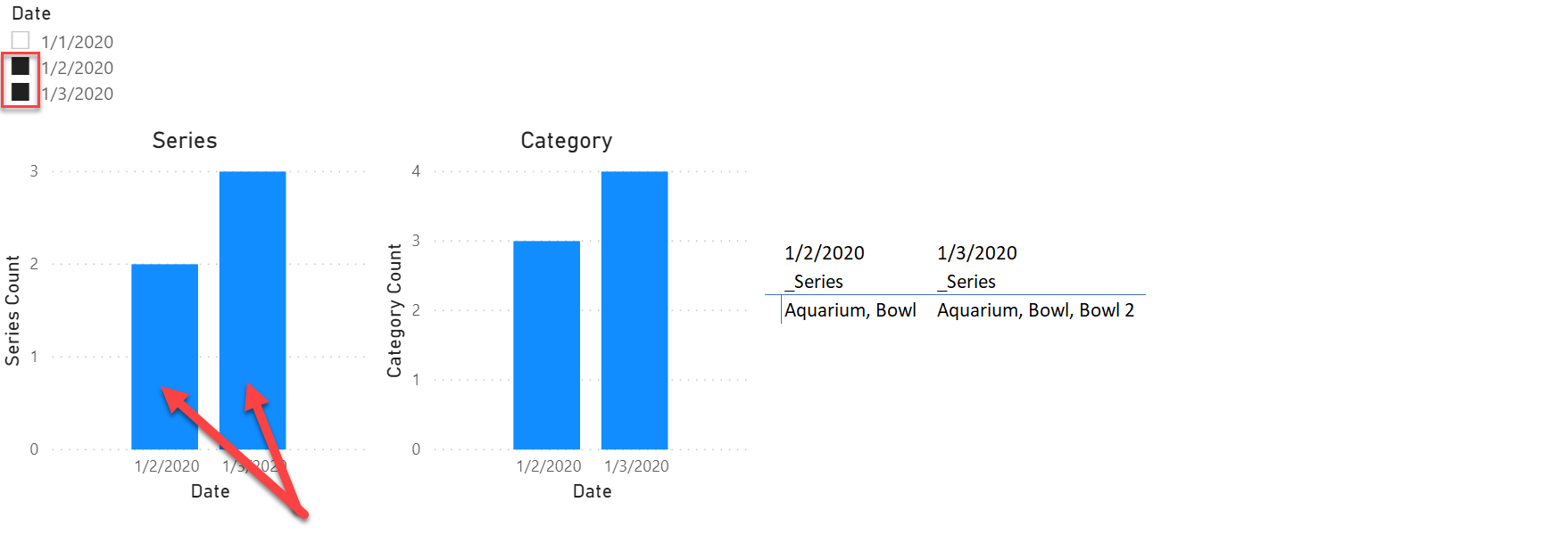 Clustered Column Chart Filtering a Matrix - Microsoft Fabric Community