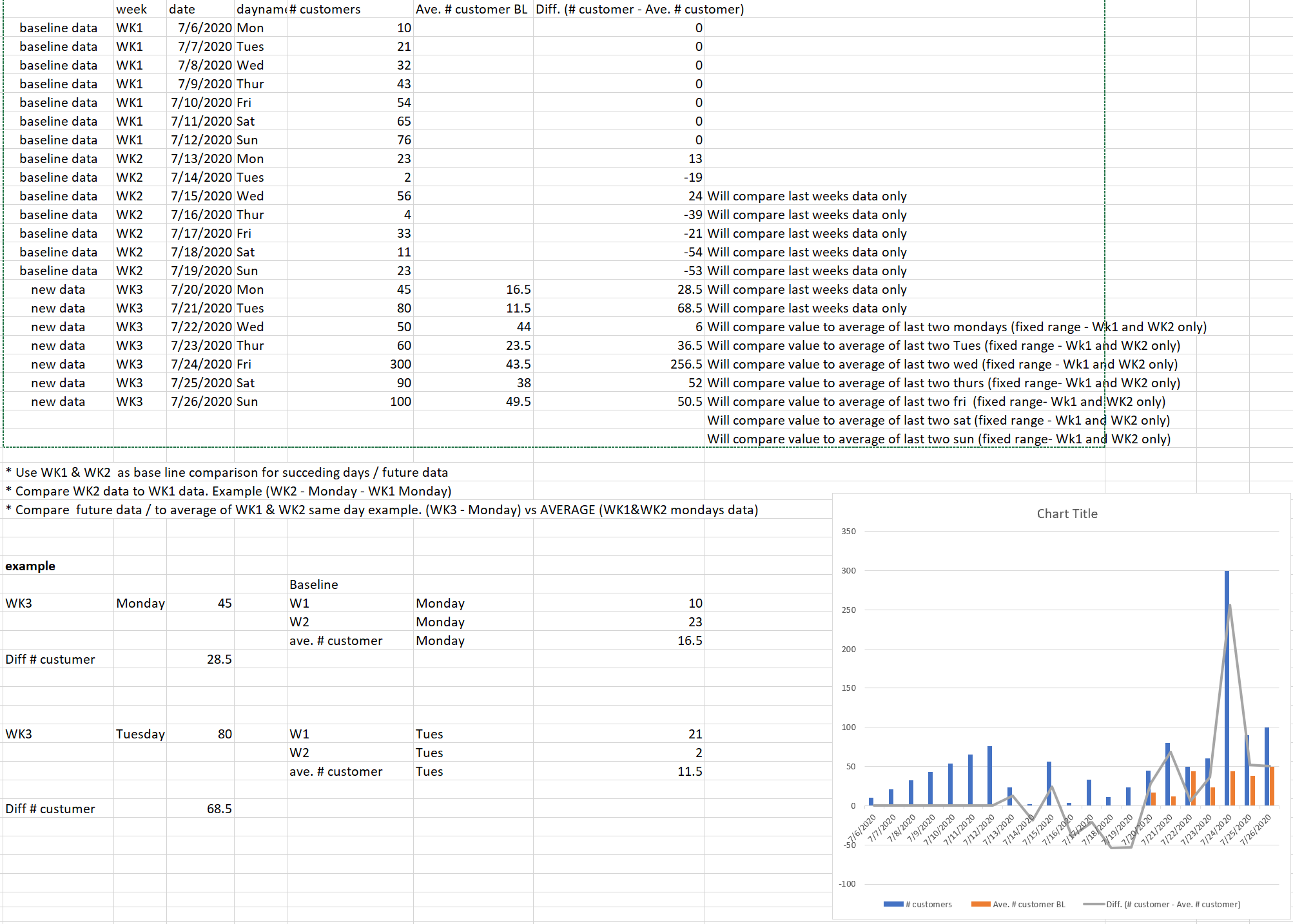 date comparison - Microsoft Fabric Community