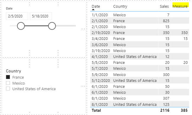 Calculated Measure based on two different slicers - Microsoft Fabric ...
