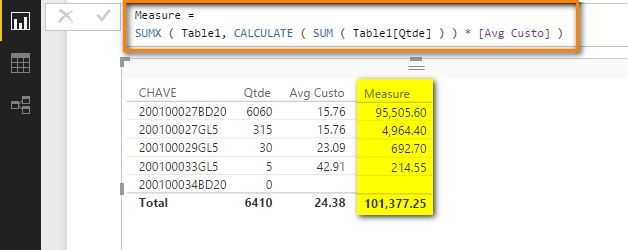 Grand Total of Measures doesn't match with SUM of row values_1.jpg