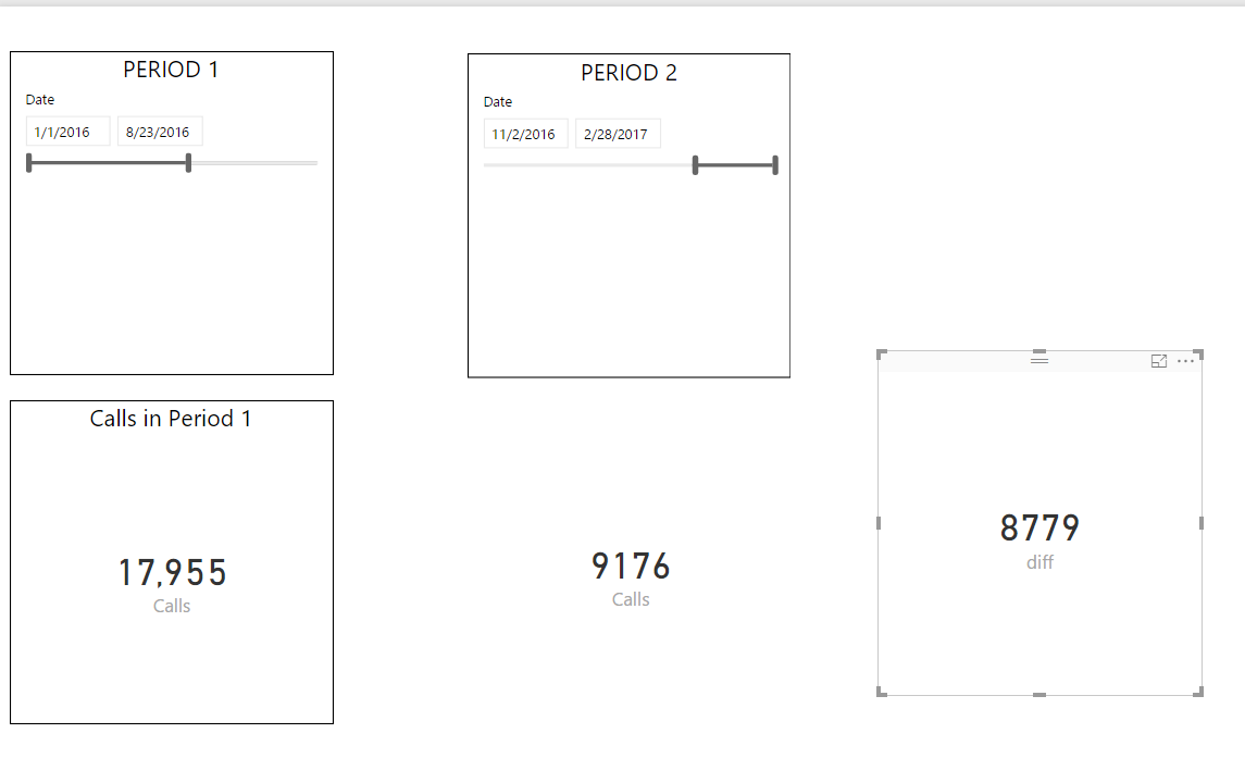 c5 Papierformat