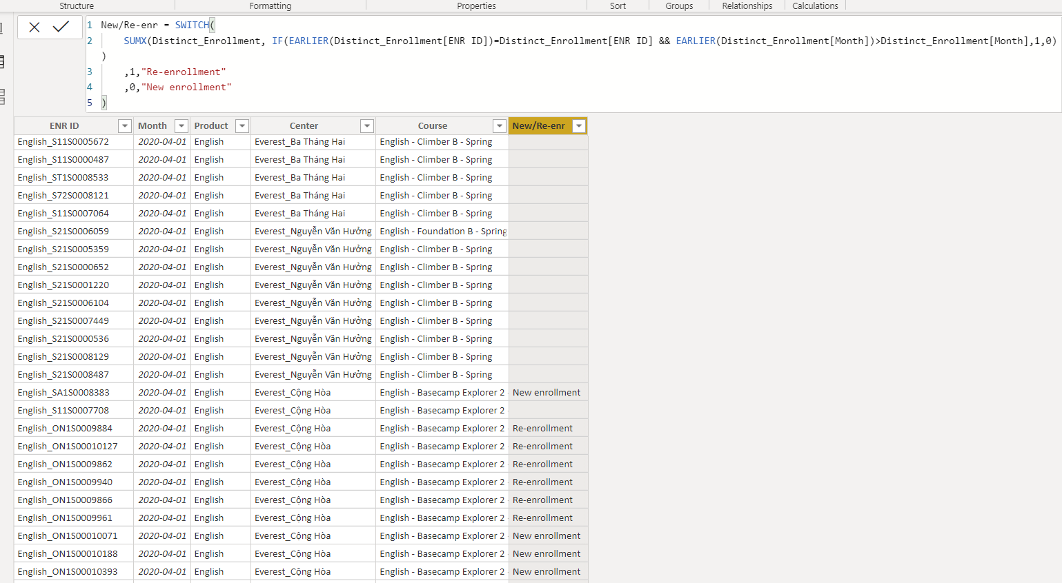 Solved: Need help on a DAX Formula - Microsoft Fabric Community