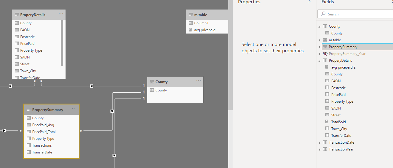 Can't see or edit model object properties - Microsoft Fabric Community
