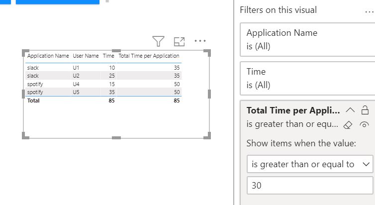 Solved: Need help with filters & conditions - Microsoft Fabric Community
