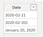 Solved: validate date using dax - Microsoft Fabric Community