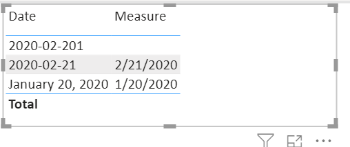 Solved: validate date using dax - Microsoft Fabric Community