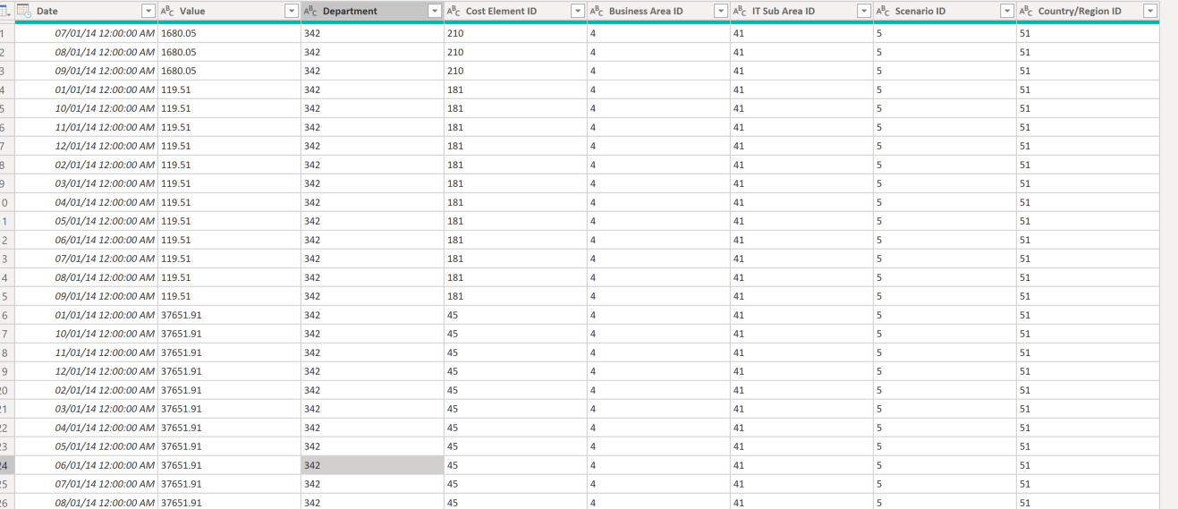 measure - Microsoft Fabric Community