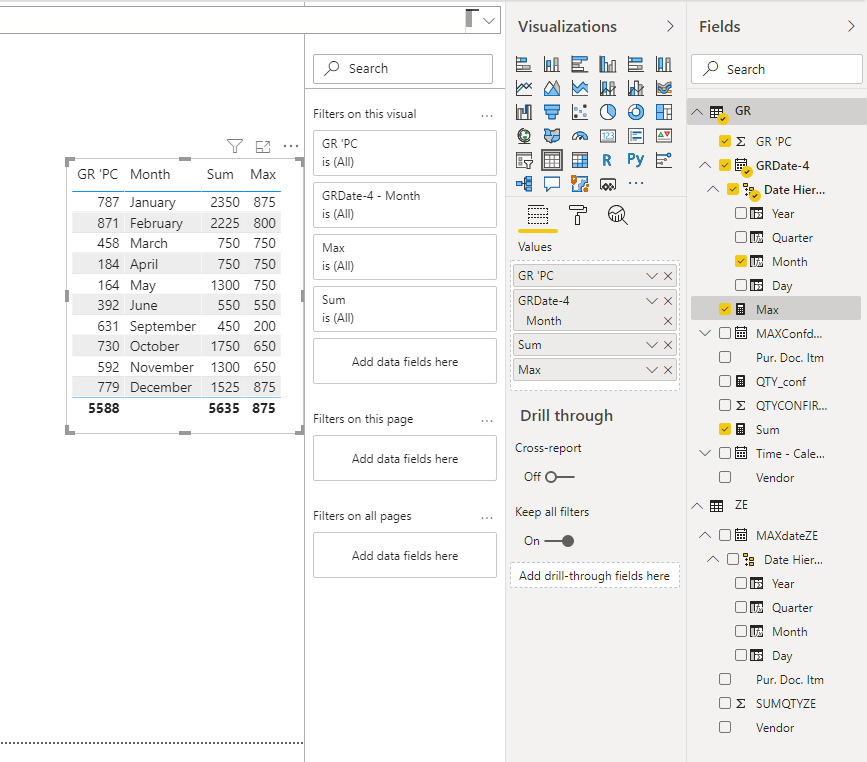 Solved: problem with group /filter - Microsoft Fabric Community