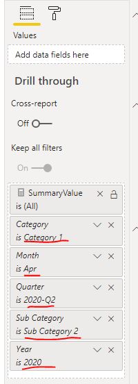 Detailed Data - Microsoft Fabric Community