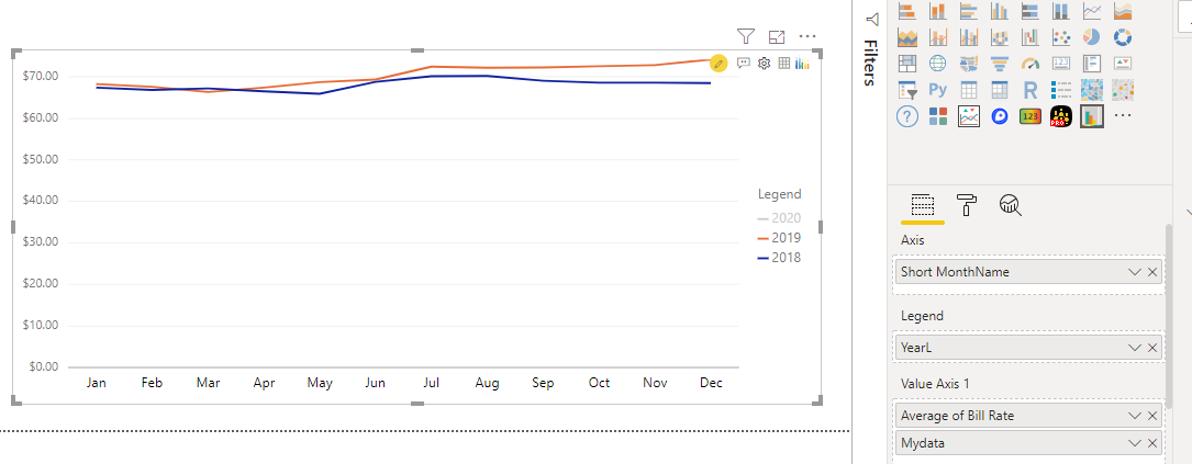 Solved: Custom visual Legend is not filtering data - Microsoft Fabric ...