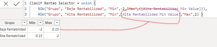 Solved: What if parameter don't flows to table - Microsoft Fabric Community