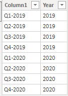 Solved: date in text to date format - Microsoft Fabric Community