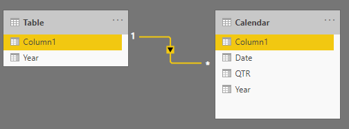 Solved: date in text to date format - Microsoft Fabric Community