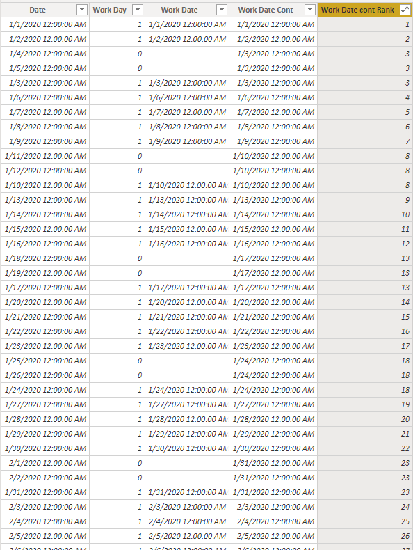 Solved: Add number of working days to a start date - Microsoft Fabric ...