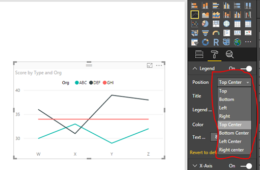 Solved: Line Chart - Microsoft Fabric Community