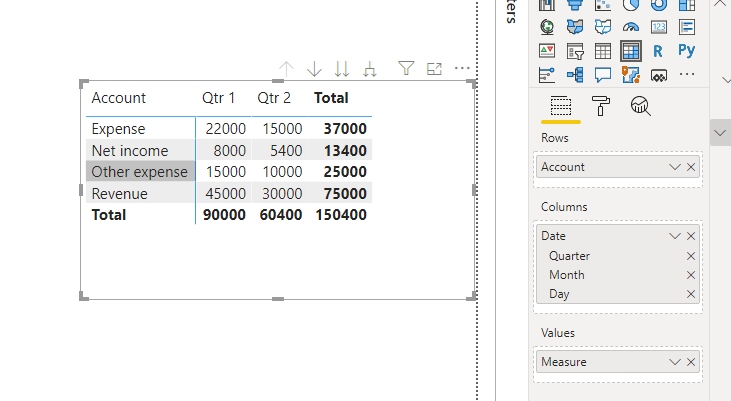 Values Power BI - Tìm hiểu và khai thác tiềm năng hàm VALUES trong phân tích dữ liệu