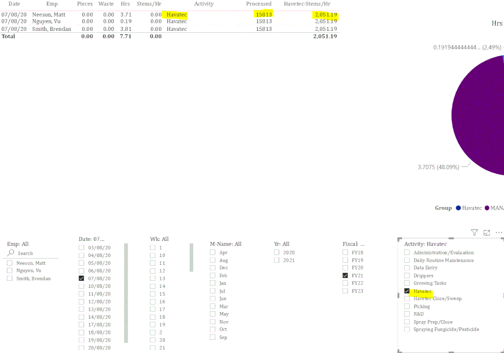 relationships between 2 tables - Microsoft Fabric Community