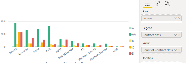 Reording Legend in Clustered Column Chart - Microsoft Fabric Community