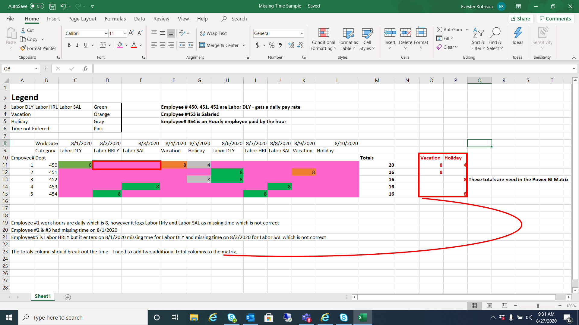 Grouping and Adding additonal Total Columns to a M... - Microsoft ...