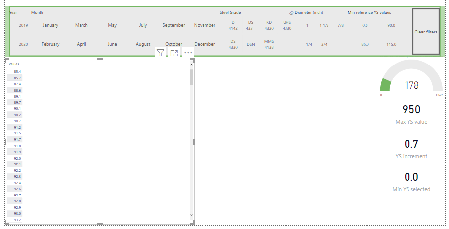 Dynamic measure based on a family of slicers - Microsoft Fabric Community