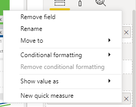 Solved: Sum values for each Distinct value - Microsoft Fabric Community