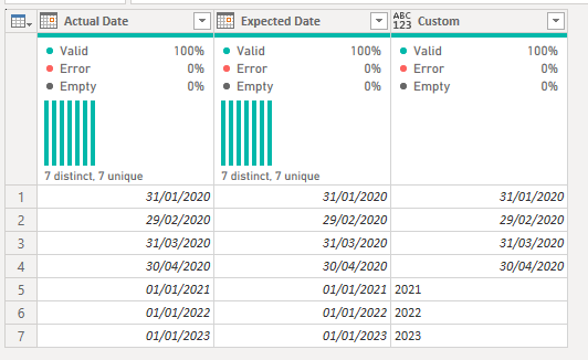 Solved: Combine Date formats in the same Column - Microsoft Fabric ...