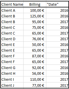 Client Status Data Structure.PNG