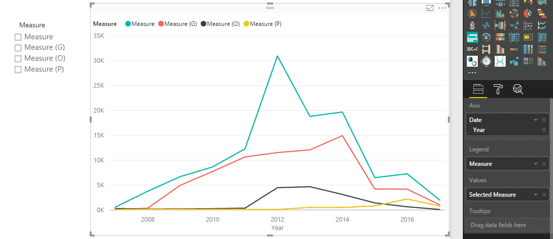 Solved: Question about legend in Chart - Microsoft Fabric Community