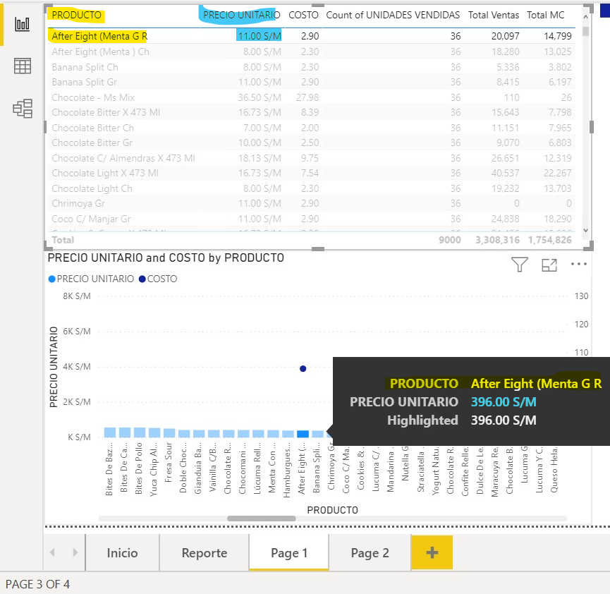 Solved: Don't summarize problem - Microsoft Fabric Community