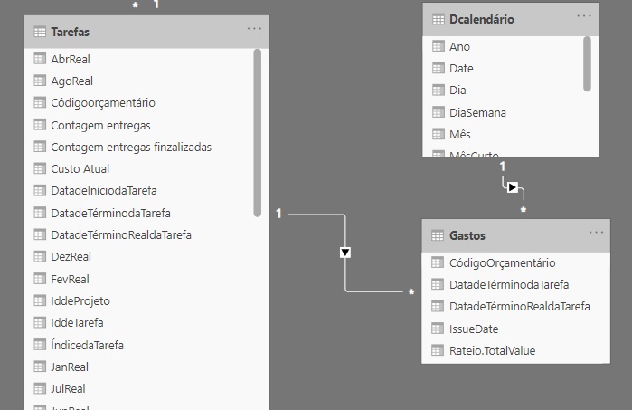 Solved: Problem with calendar table - Microsoft Fabric Community