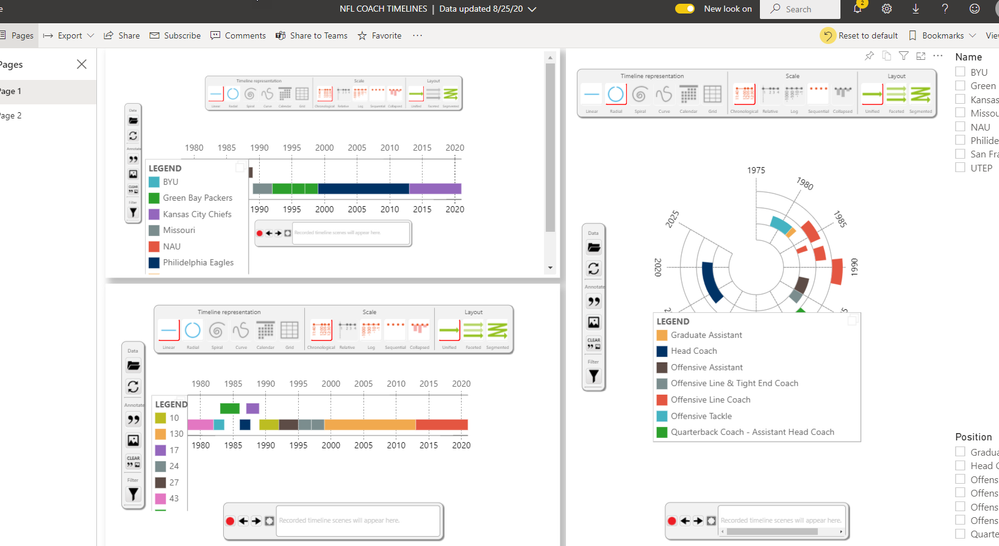 Same in Power Bi Pro