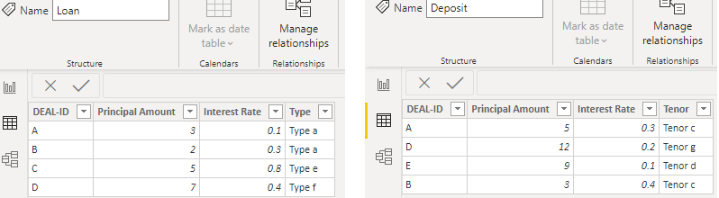 Create a simple income statement - Microsoft Fabric Community