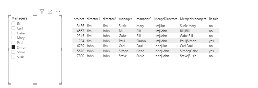 Solved: Search is not behaving - Microsoft Fabric Community