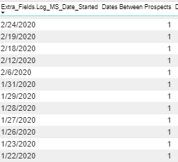 Solved: Date difference between dates in same column - Microsoft Fabric ...