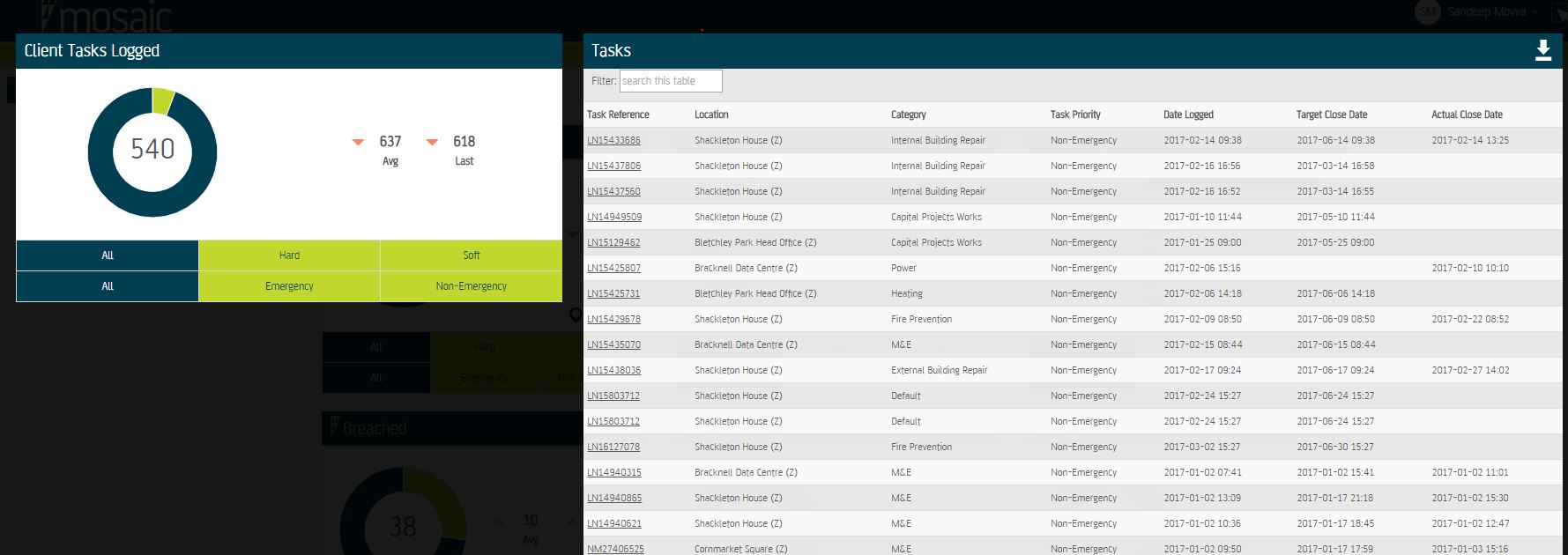 Show Visual on a selection in another Visual - Microsoft Fabric Community