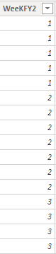 Find Missing Dates in a Table - Microsoft Fabric Community