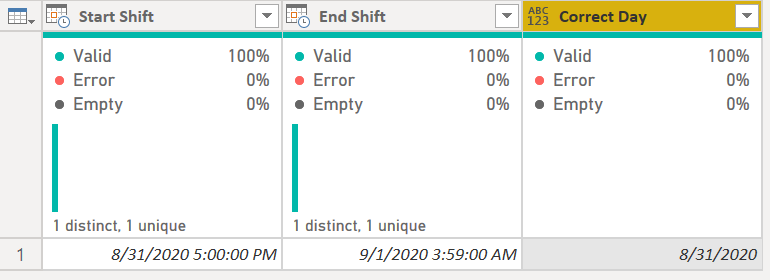 Solved: Dates - Shift times - Microsoft Fabric Community