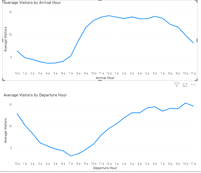 sample charts.png