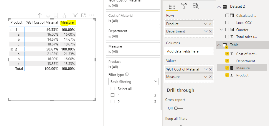 Show Percentage on Matrix but Category is 100 - Microsoft Fabric Community